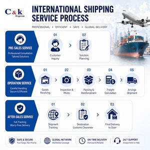Expédition aérienne DDP Chine vers les États-Unis, livraison express rapide porte-à-porte pour <span class=keywords><strong>Amazon</strong></span> FBA avec service taxes et droits payés inclus - Product Image 2