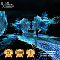 Solution murale vidéo LED 3D immersive RX Premium, panneau d'affichage LED pour intérieur, écran géant 4K, salle d'exposition, publicité