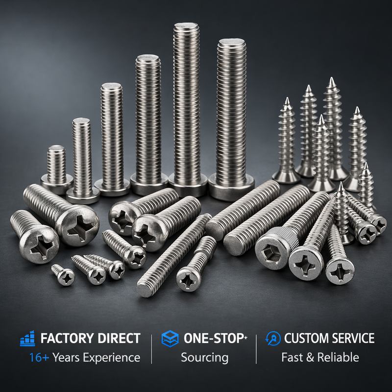 Bolt ISO7380 ISO 7380 Cup Allen