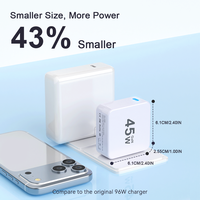 Cargador GaN de 45 W — Adaptador de corriente de pared USB-C de carga rápida en colores Macaron para teléfonos