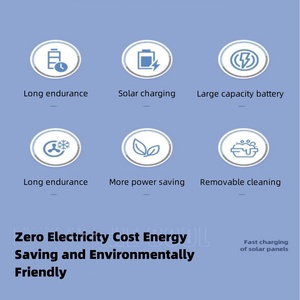 พัดลมตั้งพื้นพลังงานแสงอาทิตย์16นิ้วสำหรับตั้งแคมป์กลางแจ้งพร้อมแบตเตอรี่ใช้งานได้นานสไตล์1 - Product Image 4