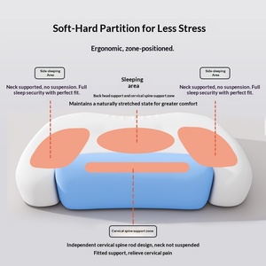 Almohada de Soporte para el Cuello de Espuma Viscoelástica Rectangular Personalizable para Ayudar a Dormir, Diseño Ergonómico para Adultos, Extraíble y Lavable - Product Image 2