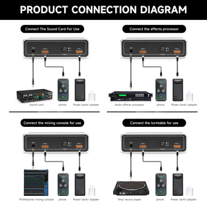 Bolanle UCa222 Đa Phương Tiện <span class=keywords><strong>Stereo</strong></span> <span class=keywords><strong>USB</strong></span> Kỹ Thuật Số Để Analog Chuyển Đổi Âm Thanh Giao Diện Thích Hợp Cho iPhone, iPad, Android, Mac/PC - Product Image 2