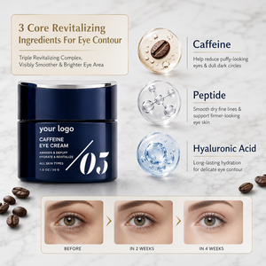 Crema de Ojos de Nueva Generación ODM, Refresca el Área de los Ojos Cansados, Hidrata, Reafirma, Mejora las Líneas Finas, para Todo Tipo de Piel, Crema de Ojos con Cafeína y Péptidos - Product Image 2