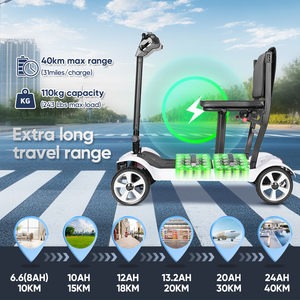 18KG Compact Folding Factory Professional 4 Wheel Scooter,Dual 12Ah Battery 40KM Range Scooter With All Options E985 1. Ultra-Li - Product Image 1