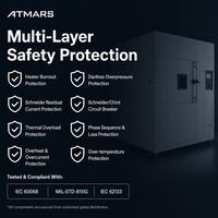 Equipo de Ciclo de Temperatura ATMARS de Cuatro Zonas con Choque Térmico para Cámaras de 60°C a 180°C, Control PID de Alta Precisión, IEC60068, 1 Año de Garantía