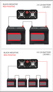 Factory Direct 1000W Pure Sine Wave Inverter Customizable 24VDC to 240VAC Converter OEM Support Hot Sale Product - Product Image 6
