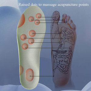 Plantillas Deportivas de Masaje para Arco 4D de Alta Calidad con Absorción de Impactos y Sudor, Plantilla Cómoda para Estar de Pie por Mucho Tiempo - Product Image 6