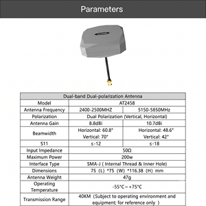 Antenne de réception directionnelle à gain élevé SKYDROID AT2458 en matériau PC, double bande, longue portée 70 km, antenne à panneau plat pour drones - Product Image 6