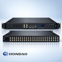 Passerelle IP IPGW2401A 24 tuners vers IP avec 2 entrées ASI pour IPTV et centre de diffusion TV numérique