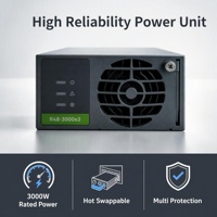 Module redresseur R48-3000e3 3000W 48V pour alimentation télécom, haute efficacité de conversion, protection intégrée, alimentation électrique