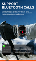 Reloj Inteligente Deportivo para Exteriores BW18 con Tarjeta SIM 2G, Pantalla de 2.01 Pulgadas, Doble Chip, Linterna LED, Cámara HD, Videollamada, Salud, Android