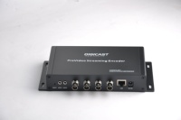 Encodeur-Décodeur Vidéo IP Industriel Professionnel Multi-Canaux 4K H.265 SDI ASI M3U8 HLS