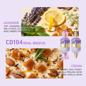 JB 200ml Brume de parfum arabe longue durée, spray corporel de luxe parfumé de Dubaï pour hommes et femmes, fragrance unisexe Valley Rouge Heaven - Product Image 6