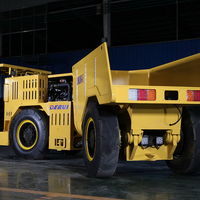 Usine directe ShanDong Derui machines minières souterraines camion à benne basculante camion minier dumper