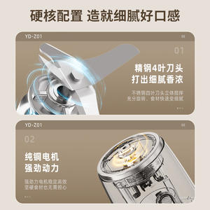 เครื่องปั่นอเนกประสงค์ Cbool ความจุ 1 ลิตร เสียงเบา พร้อมใบมีดสับและฝาปิดล็อคได้ - Product Image 4