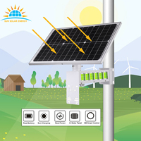Caméra de sécurité extérieure LS VISION en ligne 40W 20Ah 222WH 4G Wifi Caméra solaire Prise en charge de la voix bidirectionnelle Caméra solaire PTZ Vidéo longue durée