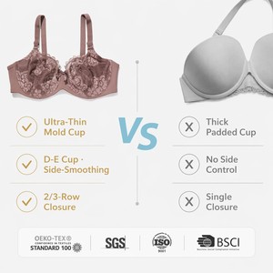 <span class=keywords><strong>Sujetador</strong></span> de Cobertura Total para Mujer, Talla Grande, Copa Grande, <span class=keywords><strong>Push</strong></span>-<span class=keywords><strong>Up</strong></span>, Ultrafino, Moldeado, Transpirable, 46E, Venta al Por Mayor - Product Image 4