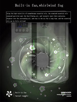 Diffuseur de parfum intelligent sans eau, contrôlé par application, machine à parfum portable, appareil aromatique à huile essentielle pour la maison, l'hôtel, l'extérieur
