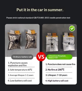 Arrancador de Coches Portátil con Compresor de Aire, Inflador de <span class=keywords><strong>Neumáticos</strong></span>, Banco de Energía <span class=keywords><strong>y</strong></span> Aspiradora en Una Sola Unidad Conveniente - Product Image 5