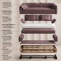 Canapé une place en cuir véritable style oreille d'éléphant, mobilier de salon pour petits appartements, style moderne et minimaliste