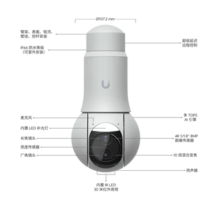 กล้อง Ubiquiti UVC-G6-PTZ-W/B 4K PTZ, เลนส์คู่ซูมไฮบริด 10 เท่า, AI ตรวจจับใบหน้า/LPR, IP66, PoE+, UBNT Ubiquiti UVC-G6-PTZ-W/B W1269 - Product Image 6
