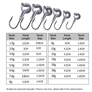 <span class=keywords><strong>Mustad</strong></span> 25 pcs/box 3.5g 5g 7g 10g 14g Pêche Jig Head Rig Lead Hook Metal Jig Head Hook - Product Image 2