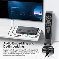 MT-Viki 4K60Hz Seamless HDMI Matrix Switcher 8X8 Dengan GUI Web+Ekstraksi Audio, Pengontrol Video Wall HDMI 2x4, Dapat Diputar 180 Derajat