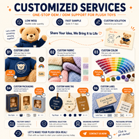 Poupée en peluche super douce personnalisée, fabrication OEM/ODM, rembourrage en coton PP, jouet de personnage personnalisé, marque privée, vente en gros en usine