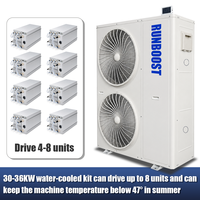 Radiateur en aluminium haute performance à refroidissement liquide pour overclocking, système de refroidissement liquide, kit de refroidissement pour CPU 30-36KW