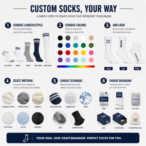 High Quality Athletic Hiking <b>Socks</b> Compression Cushioned Crew <b>Running</b> <b>Socks</b> for Men Women Outdoor Sports - Product Image 4