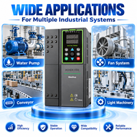 Variateur de fréquence 15KW VFD à commande vectorielle, entraînement AC 220V monophasé 380V triphasé, convertisseur de fréquence pour moteur AC industriel