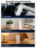 Diffuseur d'air frais portable pour voiture, capteur de vibration, marche/arrêt automatique, silencieux 42 dB, 3 vitesses de brumisation, vente en gros