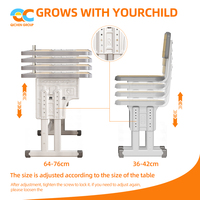 Table d'étude modulaire Mobilier Modèles standard Bureau pour enfants Petit bureau d'écriture optimisé pour l'espace pour les écoles à domicile