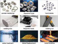 Sintered Pressed Cast Iron Powder 40 Mesh 100 Mesh High Purity Water Atomized Iron Powder