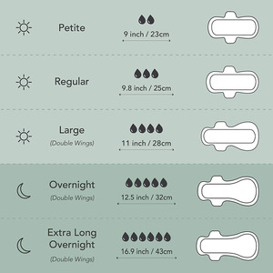 Siêu Thấm PE Chất Liệu Hữu Cơ Bông Bìa Lớn Thêm Dài Dùng Một Lần Qua Đêm Vệ Sinh Khăn Ăn Phân Hủy Sinh Học Excel - Product Image 6