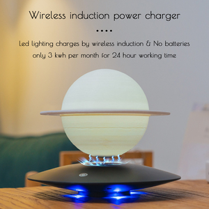 Modern 3 Colors <b>LED</b> Globe Desk <b>Night</b> <b>Light</b> Magnetic Levitation Floating Lamp for Bedroom Study Bar Counter Decor Gift - Product Image 5