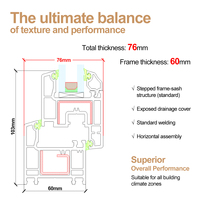 Fenêtres à battants horizontales modernes en PVC, verre trempé, design à persiennes, certifiées Energy Star, pour usage extérieur en appartement