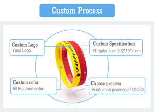 Pulseras <span class=keywords><strong>de</strong></span> <span class=keywords><strong>silicona</strong></span> con logotipo personalizado Pulseras <span class=keywords><strong>de</strong></span> goma <span class=keywords><strong>Comprar</strong></span> pulseras <span class=keywords><strong>de</strong></span> <span class=keywords><strong>silicona</strong></span> Pulsera <span class=keywords><strong>de</strong></span> banda para regalo promocional - Product Image 5