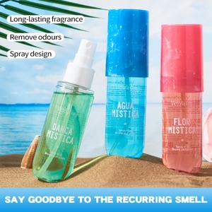 Victoria Key 2025 Nuevo Set de Regalo de Mini Perfumes, Fragancia Corporal en Aerosol, Desodorante 472g para el Hogar - Product Image 5