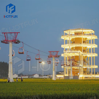 Funiculaire touristique de grande capacité pour l'intérieur et l'extérieur, pour le tourisme urbain et les parcs d'attractions