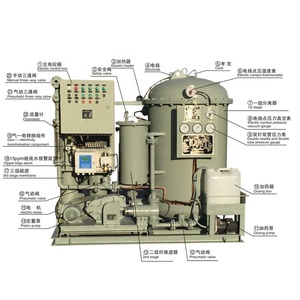เครื่องแยกน้ำมันในน้ำทะเล รุ่น YWC ซีรีส์ 15ppm พร้อมระบบแจ้งเตือนน้ำมันในน้ำทะเล 15ppm - Product Image 4