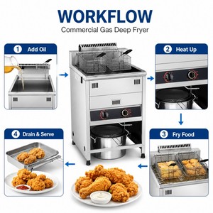 Comercial Popular Presión Friteuses 2l 30l Freestand Restaurante <span class=keywords><strong>Pollo</strong></span> Gas Freidora Máquina - Product Image 5