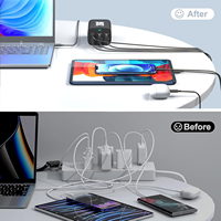 Bloc de charge USB C 200W amélioré GaN III Station de charge rapide 6 ports Hub PD 100W pour iPhone 16 15 et ordinateur portable Fonction SCP