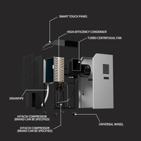 Déshumidificateur Commercial et Industriel Électrique à Haute Efficacité Énergétique 156L/J avec Contrôle Intelligent pour Entrepôt et Usine