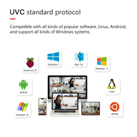 Módulo de Cámara USB HD UVC de 1080P GC2093 de 3.6 mm y 75 mm sin Distorsión, CMOS Dinámico Amplio de 1/2.9'', con Reconocimiento Facial