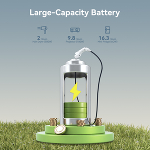 ไฟถนนพลังงานแสงอาทิตย์ขนาดใหญ่ 1080LED ควบคุมด้วยรีโมท แบตเตอรี่ 25000mAH กำลังไฟสูงพิเศษ พร้อมเซ็นเซอร์ตรวจจับร่างกายมนุษย์ ตัวตั้งเวลา และตัวหรี่ไฟ - Product Image 4