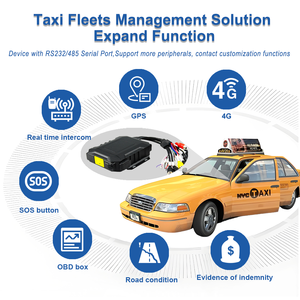 Hệ thống quản lý citops taxi mdvr: theo dõi GPS thời gian thực, giám sát hành vi lái xe và liên lạc để phòng ngừa tai nạn Hạm Đội - Product Image 2