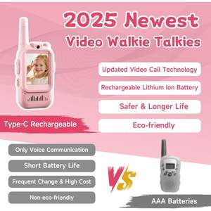 YUSSBCU Pack de 2 talkies-walkies vidéo rechargeables pour enfants, jouet familial intérieur/extérieur avec interphone vidéo portable rose - Product Image 4