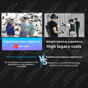 Simulateur de tir VR <span class=keywords><strong>Battlefield</strong></span> 10 pour 16 joueurs, grand espace intérieur, réalité virtuelle, marche libre et déambulation, arène multijoueur - Product Image 2